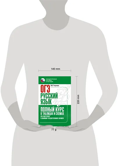 ОГЭ. Русский язык. Полный курс в таблицах и схемах для подготовки к ОГЭ - фото 4