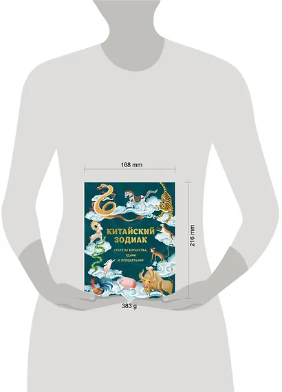 Китайский зодиак. Секреты богатства, удачи и процветания - фото 7