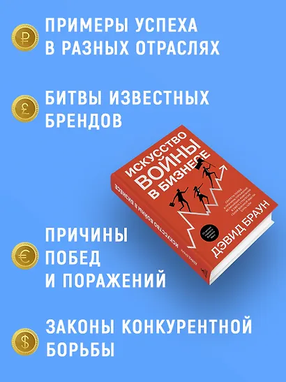 Искусство войны в бизнесе. Секреты побед и причины поражений величайших компаний в свете стратегий гения военной мысли Сунь-цзы - фото 4