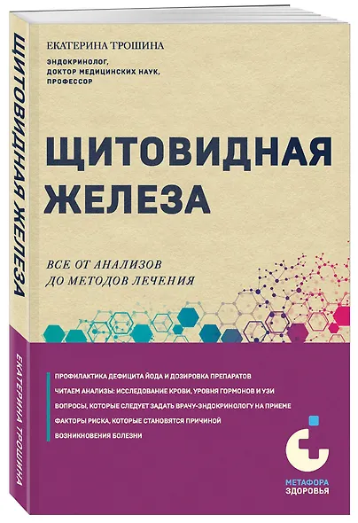 Щитовидная железа. Все от анализов до методов лечения - фото 3