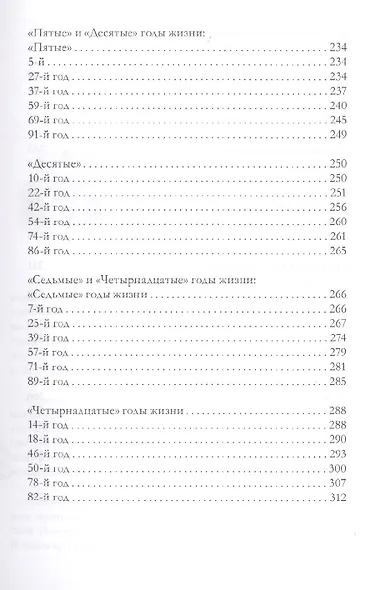 Удачные и проблемные годы. Одинаковые для всех - фото 4