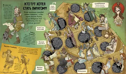 Пираты. Практический курс - фото 3