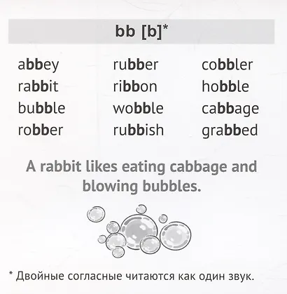 Карточки в лапочке. Читаем по-английски. Согласные 33 карточки с транскрипцией на обороте - фото 6