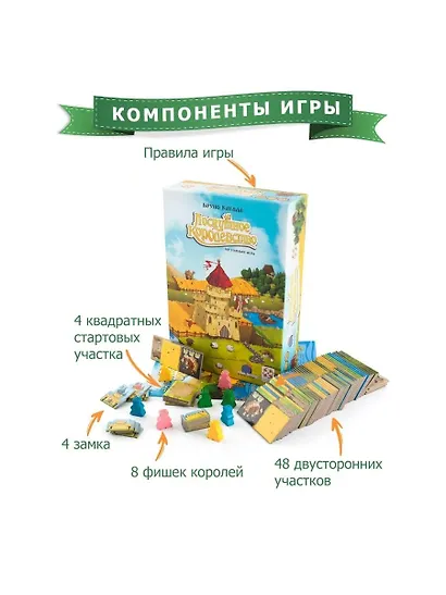 Настольная игра "Лоскутное королевство" Стиль Жизни - фото 3