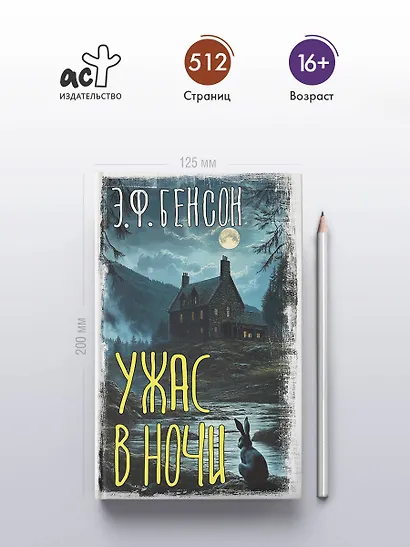 Ужас в ночи - фото 4