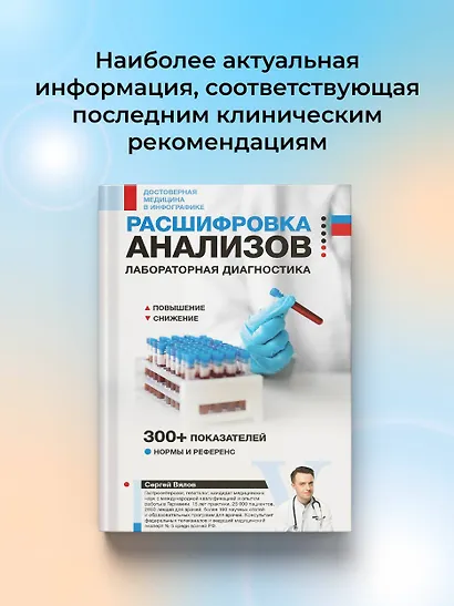 Расшифровка анализов: лабораторная диагностика - фото 6