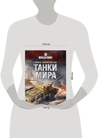 Самые знаменитые танки мира. Танк - фото 4