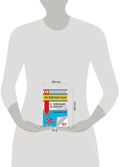 ЕГЭ. Английский язык в таблицах и схемах. 10-11 классы - фото 6