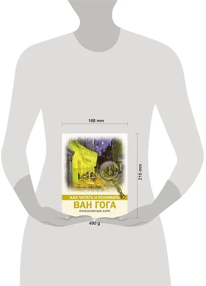 Как читать и понимать Ван Гога - фото 3