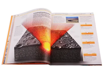Энциклопедия знаний. Космос (на армянском языке) - фото 3