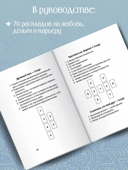 Таро-обучение. Классический Уэйт. Подсказки на картах + расклады. Набор таролога-практика - фото 7