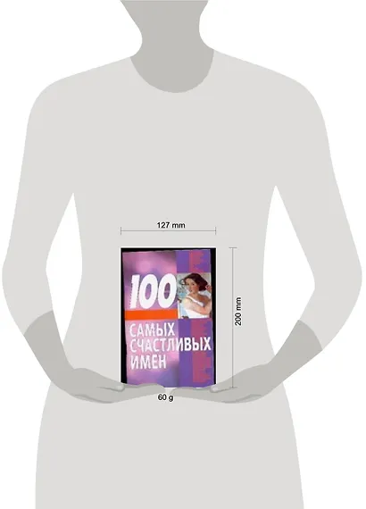 100 самых счастливых имен - фото 2