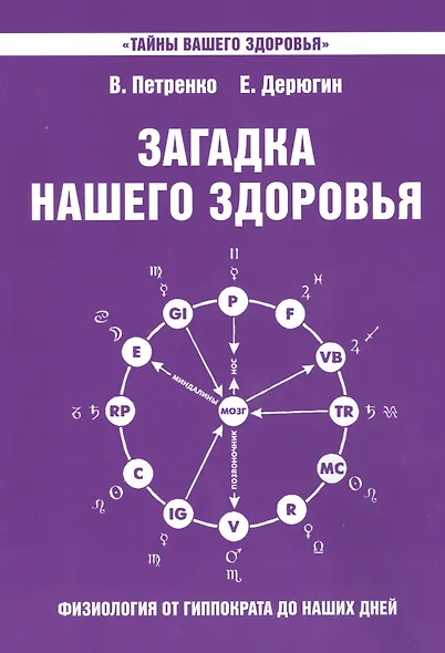 Загадка нашего здоровья Кн.7 Практ. сов. целителя / Физиол. … (+2,3 изд) (2 вида) (мТВЗ) Петренко - фото 2