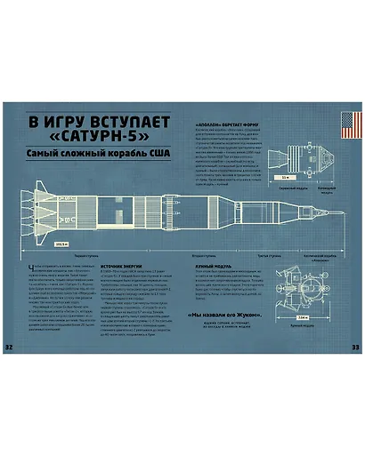 Космическая гонка. История освоения космоса - фото 4