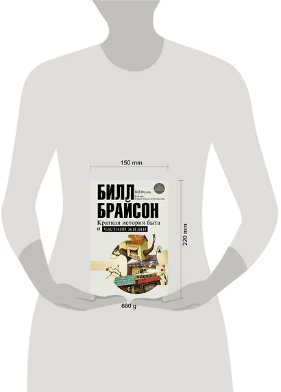 Краткая история быта и частной жизни - фото 3