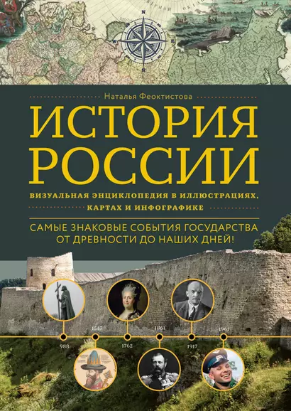 История России. Визуальная энциклопедия в иллюстрациях, картах и инфографике - фото 1