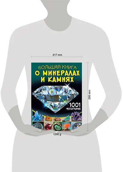 Большая книга о минералах и камнях. 1001 фотография - фото 7