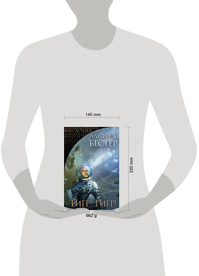 Тигр! Тигр! - фото 4