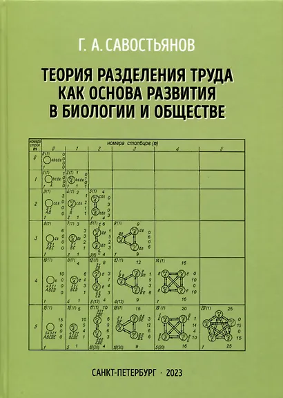 Теория разделения труда как основа развития в биологии и обществе - фото 1