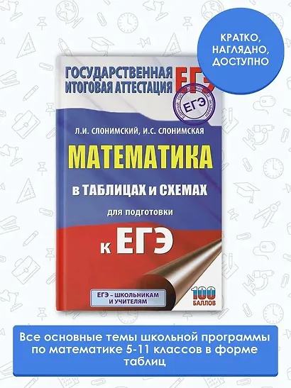 Математика в таблицах и схемах для подготовки к ЕГЭ - фото 3