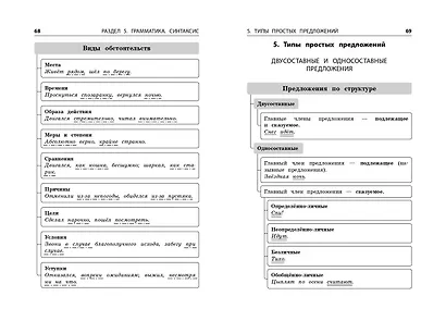Русский язык - фото 6