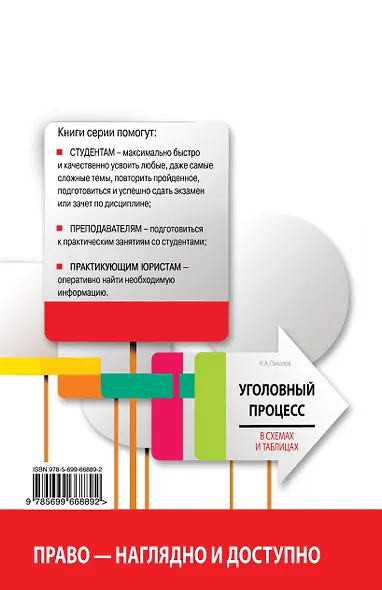 Уголовный процесс в схемах и таблицах - фото 2