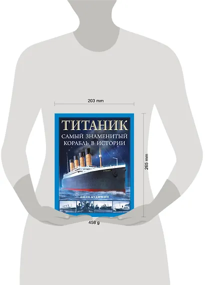 Титаник. Самый знаменитый корабль в истории - фото 4