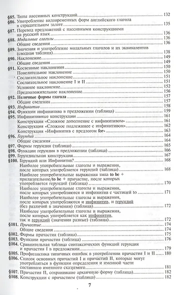 Все правила английского языка Справочник (м) Винокуров - фото 6