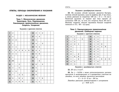 ОГЭ-2024. Физика. Сборник заданий: 850 заданий с ответами - фото 11