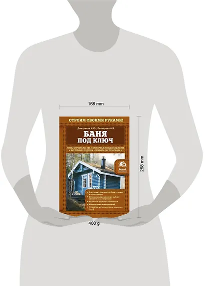 Баня под ключ - фото 4