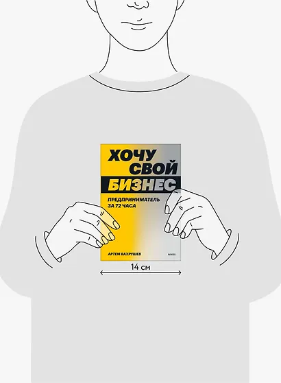 Хочу свой бизнес. Предприниматель за 72 часа. - фото 8