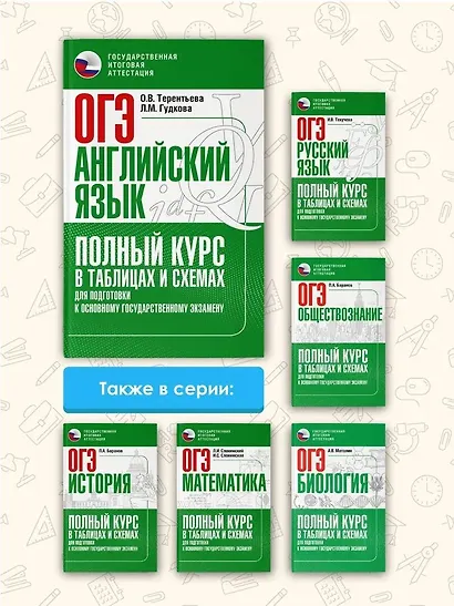 ОГЭ. Английский язык. Полный курс в таблицах и схемах для подготовки к ОГЭ - фото 6