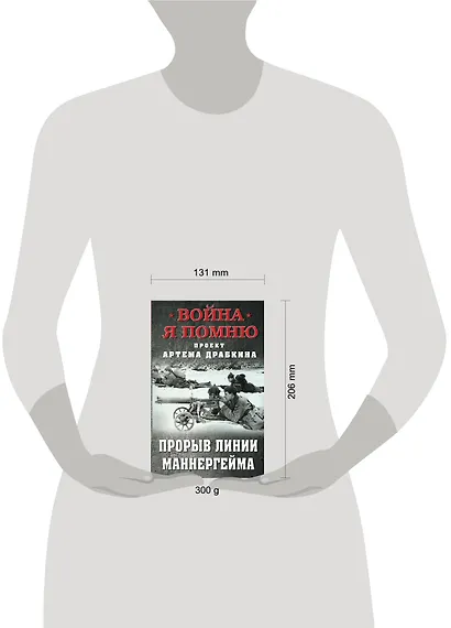 Прорыв Линии Маннергейма - фото 2
