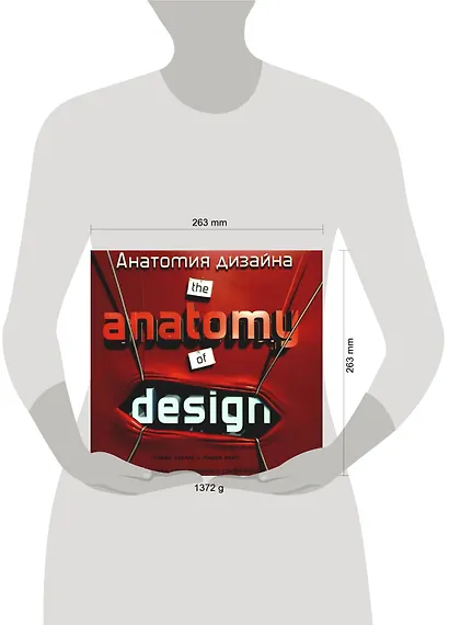 Анатомия дизайна./ The anatomy jf design: Скрытые источники современного графического дизайна - фото 2