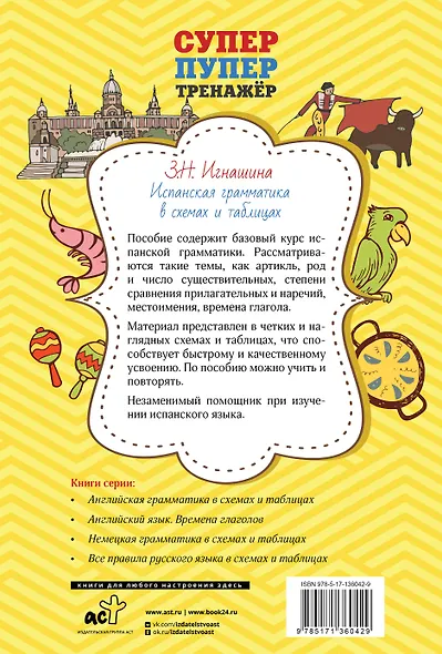 Испанская грамматика в схемах и таблицах - фото 2