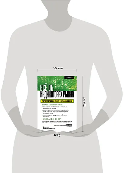 Все об индикаторах рынка - фото 3