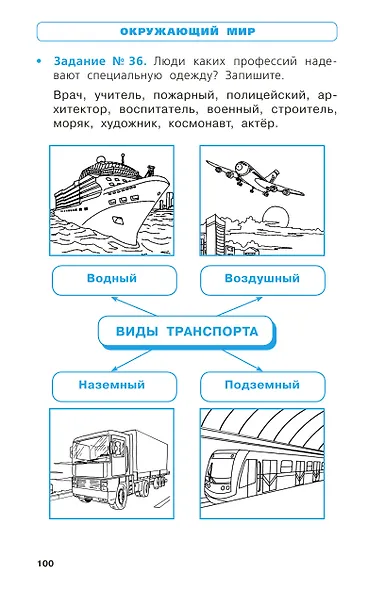 Русский язык, Математика, Окружающий мир. Весь курс начальной школы. Справочник в схемах и таблицах - фото 13