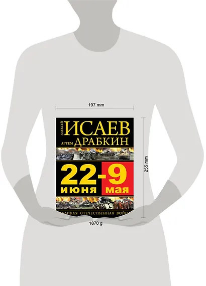 22 июня – 9 мая. Великая Отечественная война - фото 3
