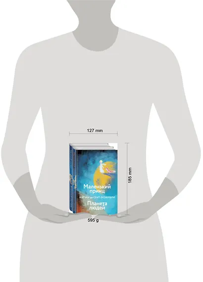 Набор небо сильнее меня. А. де Сент-Экзюпери (из 2 книг: "Маленький принц. Планета людей", "Ночной полет. Военный летчик") - фото 4