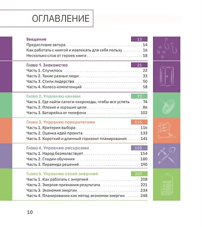 Алгоритмы успешного управления: 30 инструментов уверенного руководителя - фото 3