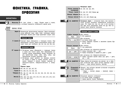 Русский язык - фото 7