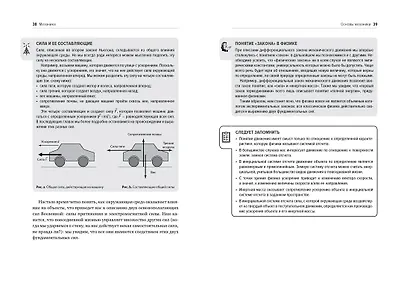 Физика на ладони. Об устройстве Вселенной - просто и понятно - фото 5