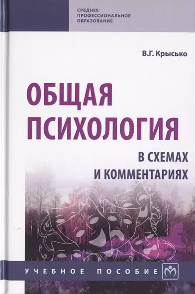 Общая психология в схемах и комментариях. Учебное пособие - фото 1