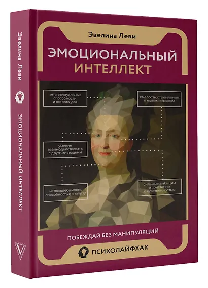 Эмоциональный интеллект: побеждай без манипуляций - фото 3
