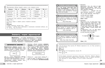 Подготовка к ОГЭ и ВПР! Математика. 5-9 классы. Справочник с теорией, заданиями и ответами - фото 15