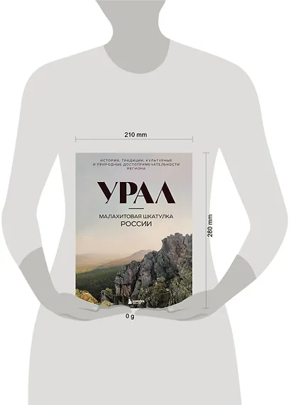 Урал — малахитовая шкатулка России. История, традиции, культурные и природные достопримечательности региона - фото 7