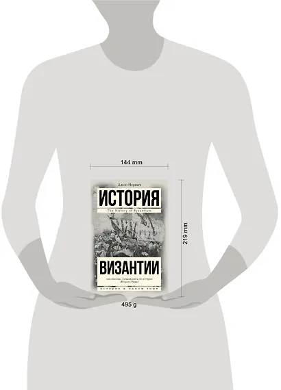 История Византии - фото 3