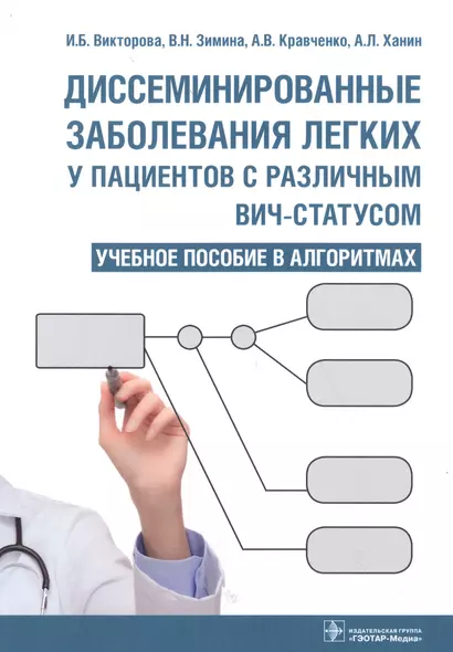 Дессиминированные заболевания легких у пац.с разл.ВИЧ-стат. Уч.пос.в алгор. (м) Викторова - фото 1