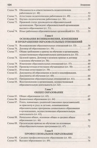 Федеральный закон "Об образовании в Российской Федерации" в схемах: учебное пособие - фото 5