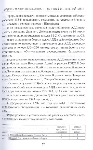 Дальняя бомбардировочная авиация в годы Великой Отечественной войны - фото 4